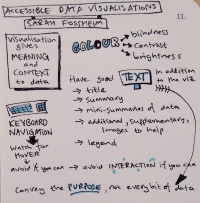 Sketchnotes from "accessible data visualisations". My top takeaway: have good text in addition to the visualisation: title, summary, mini-summaries of data.